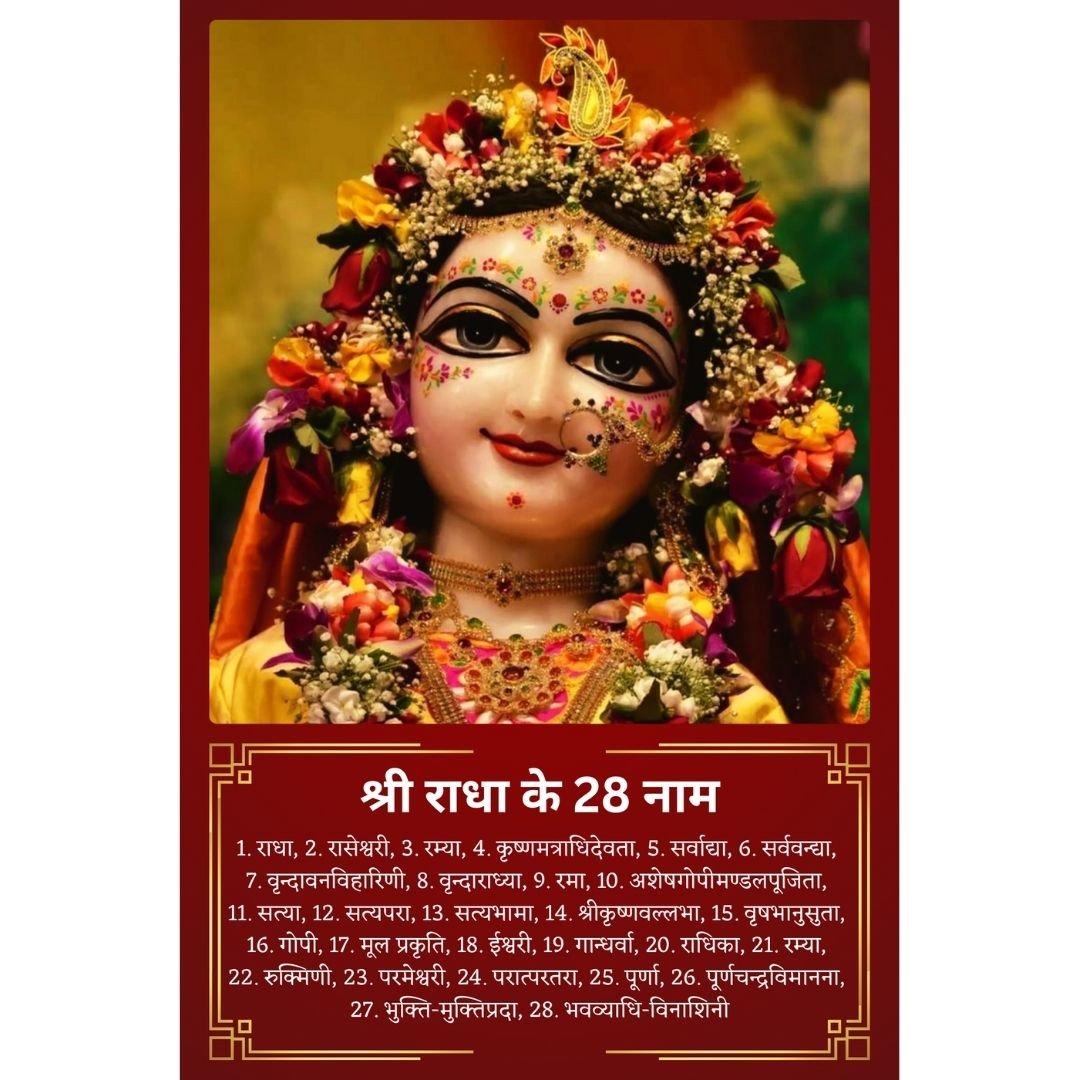 Shri Radha Rani 28 Naam Wall Poster - vrajwasi.in