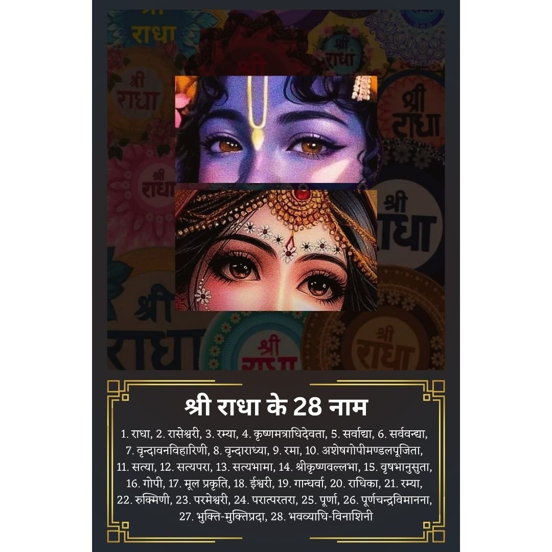 Shri Radha Rani 28 Naam Wall Poster - vrajwasi.in