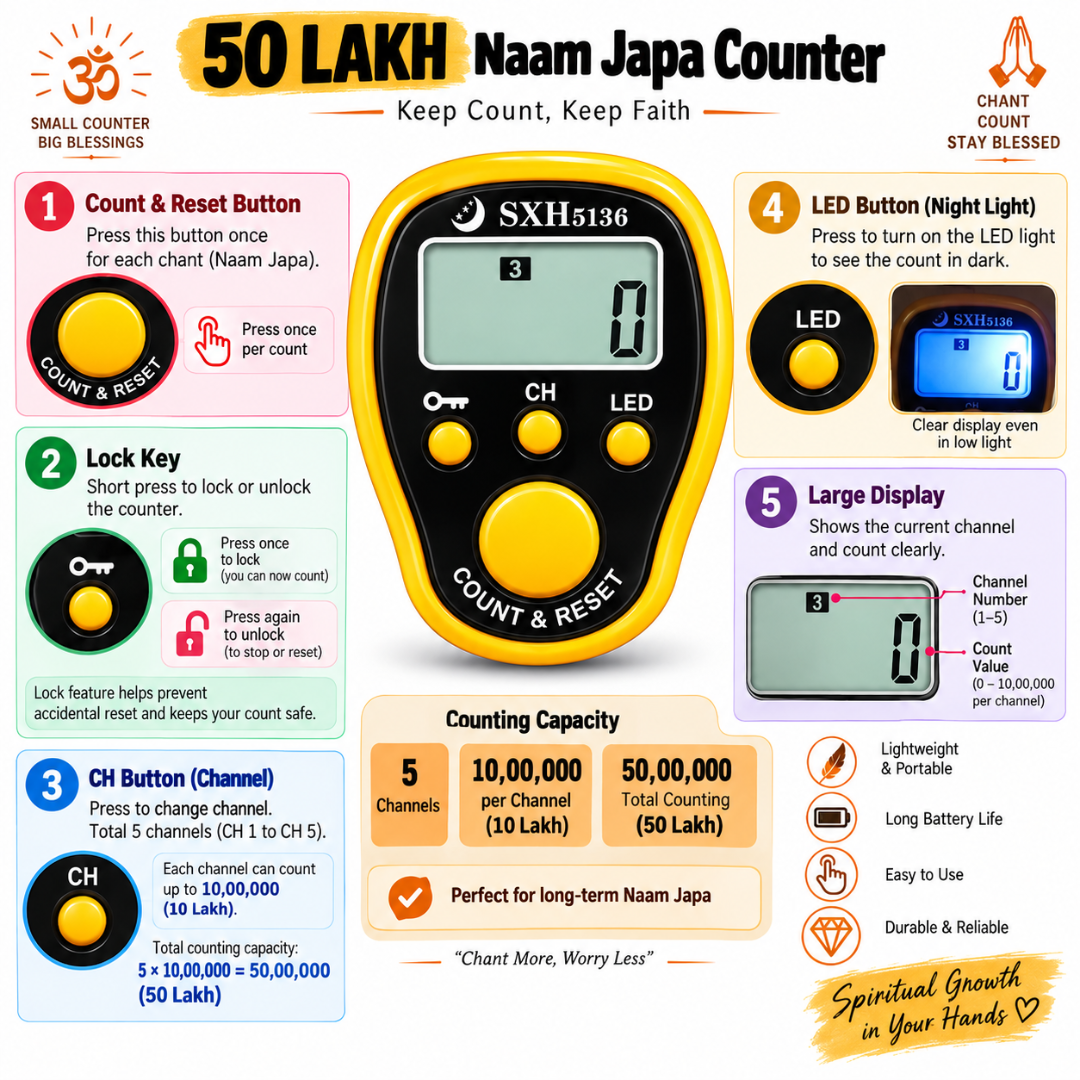 50 Lakh Naam Japa Digital Finger Counter with LED, Lock & Unlock Feature